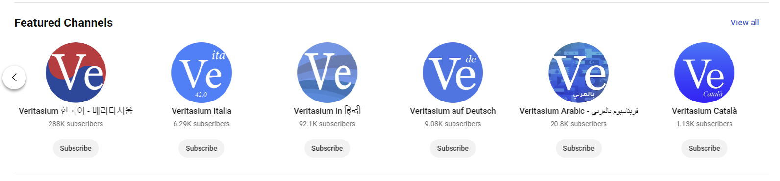 Veritasium multilingual channels
